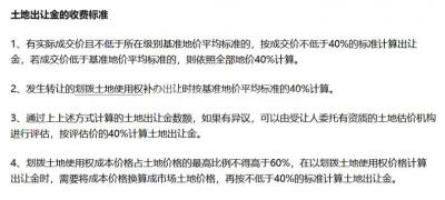 商鋪土地出讓金標(biāo)準(zhǔn)是多少