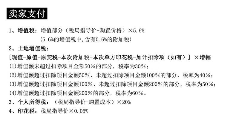 公寓稅費(fèi)怎么算