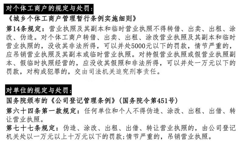 營業(yè)執(zhí)照可以轉(zhuǎn)讓嗎