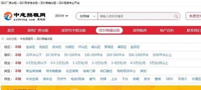 店面轉讓發(fā)布什么平臺比較好