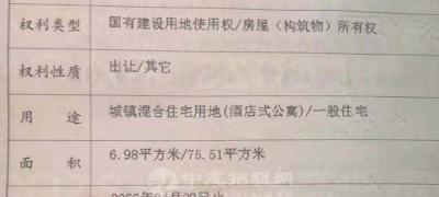 城鎮(zhèn)混合住宅用地是什么意思