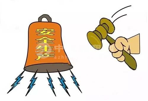 廠房出租安全責(zé)任書(shū)